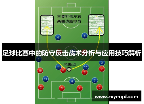 足球比赛中的防守反击战术分析与应用技巧解析
